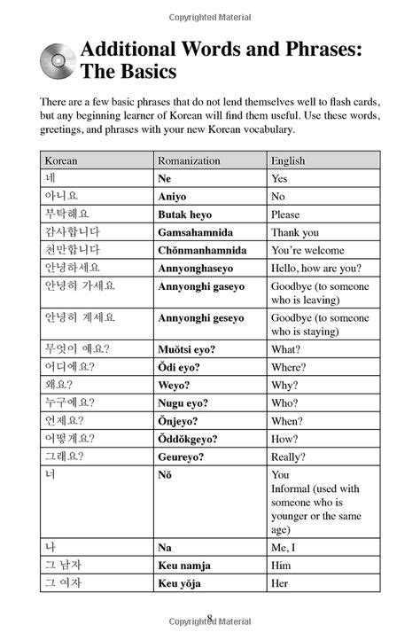 24 Korean Language Worksheets Ideas Korean Language Learn Korean