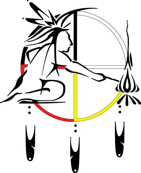 Forest County Potawatomi Potawatomi Indian Tribal Symbols Clipart