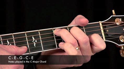 C Chord How To Play C Major On The Guitar YouTube