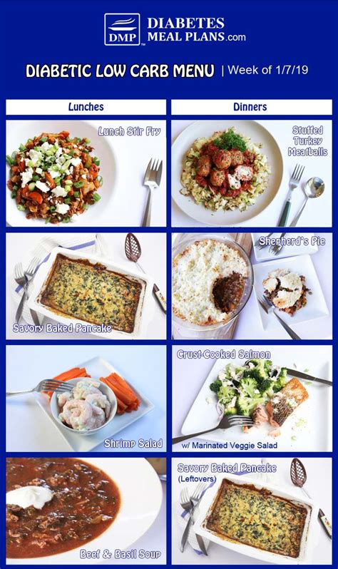 If recently diagnosed with diabetes, you may. Low Carb Diabetic Meal Plan: Menu Week of 1/7/19