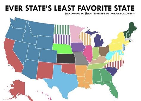 Each State Reveals Which Other State They Dont Care For Photo