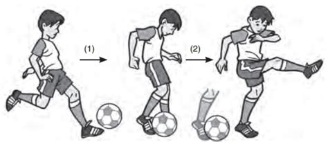 Cara Menendang Bola Lambung Saat Bermain Sepakbola