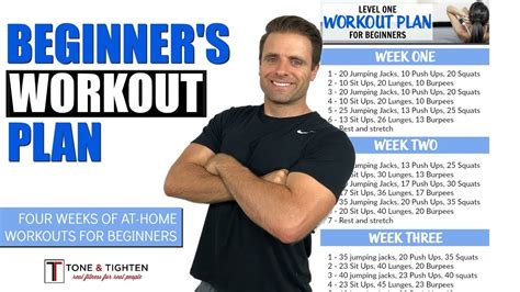 4 Week Gym Workout Plan For Beginners EOUA Blog