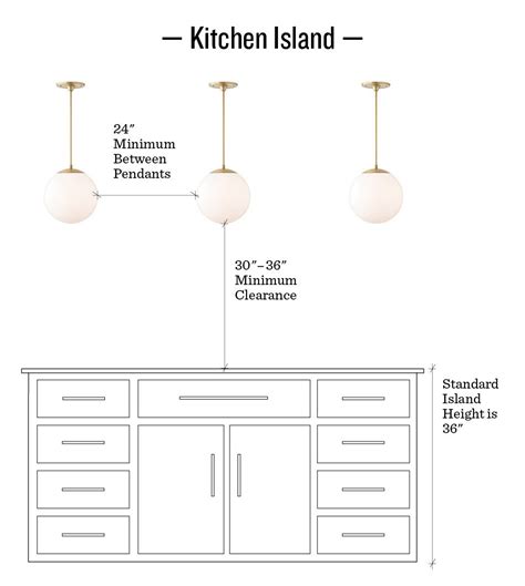 Pin on Ergonomics