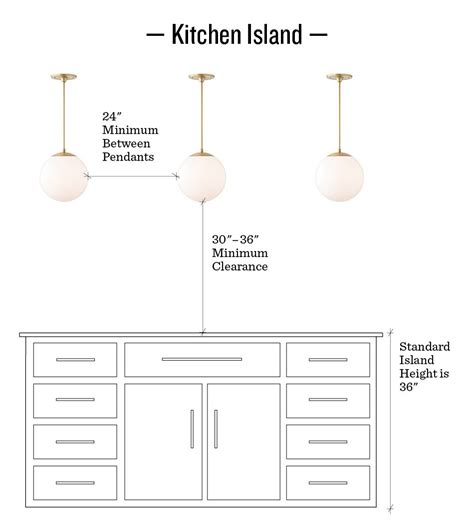 Pendant Lights Over Kitchen Island Height ~ Kitchen Island Pendant