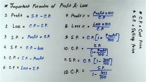 Maths Formula For Profit Percentage Math Formula Collections