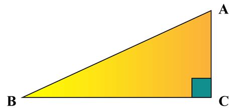 Triangle Cuemath