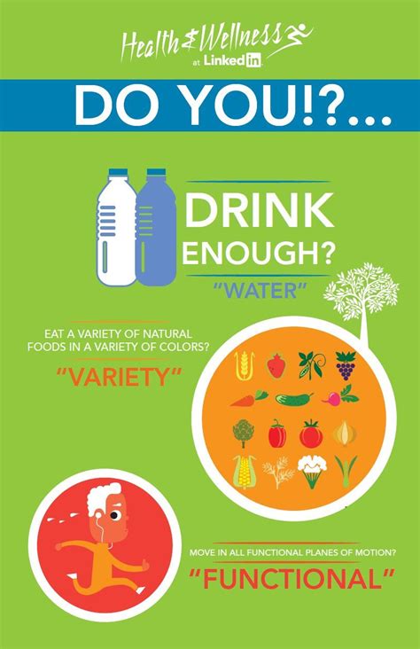 Health And Wellness Poster For Linkedin Designed By