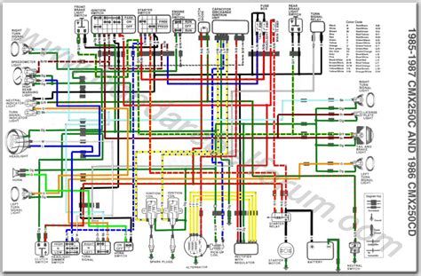 Wiring Diagram Honda Cb150r Wiring Flow Schema