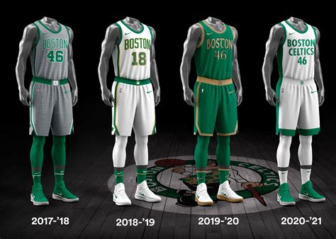 Celtics City Edition Jersey 2021 Nba City Edition Jerseys For 2020