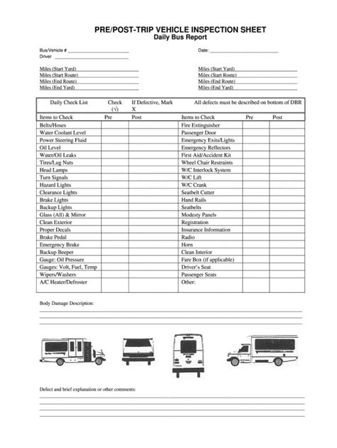 Best Pre Trip Inspection Form Template Pdf Example In Templates Trip How Are You Feeling