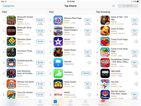 The following are the top paid iphone games in all categories in the itunes app store based on downloads by all iphone users in the united states. Apple's Top Free Charts Incorrectly Ranking Apple Apps on ...