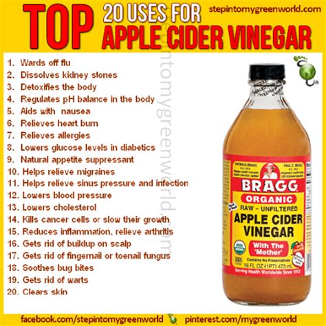 Apple cider vinegar has been recently recommended by celebrities and fitness gurus to help drop the unwanted pounds. The benefits of consuming vinegar | SiOWfa14 Science in ...