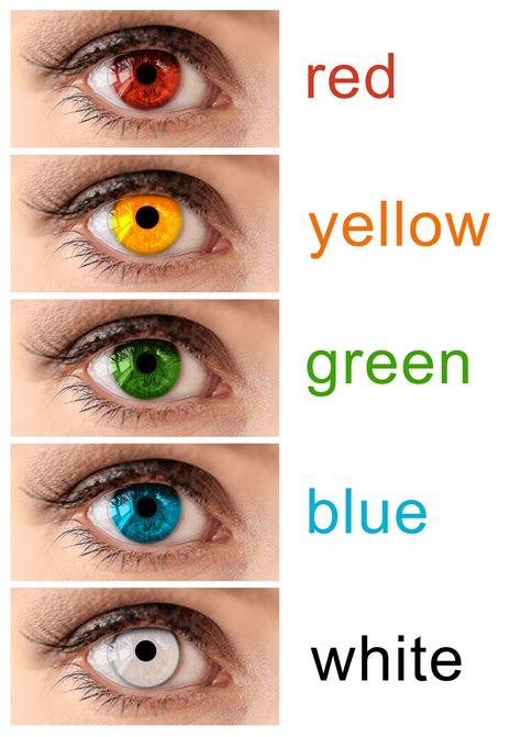 Colored Contacts