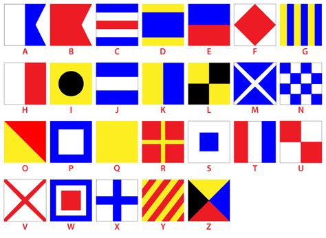 Listen and underline the stressed syllable. The colorful flags below are known as the international ...
