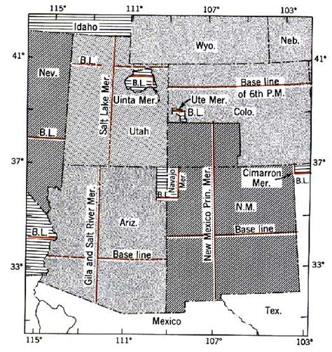 The Surveying System In Pima County Pima County