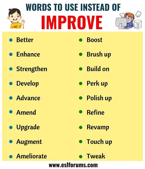 Improve Synonym List Of 19 Synonyms For Improve With Examples Esl