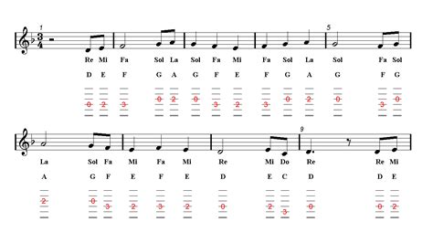 Upload your own music files. PIRATES OF THE CARIBBEAN THEME Guitar TAB - Sheet music | Easy Music