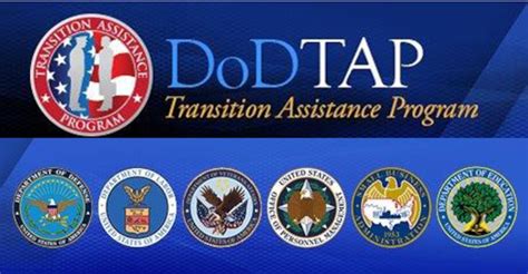 Changes Are Coming To The Transition Assistance Program Offutt Air