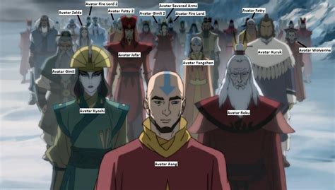 Avatar The Last Airbender Cartoon Desktop Wallpaper