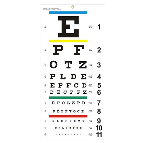 Buy Eye Chart Upgraded Snellen Eye Chart For Eye Exams 20 Feet 22x11