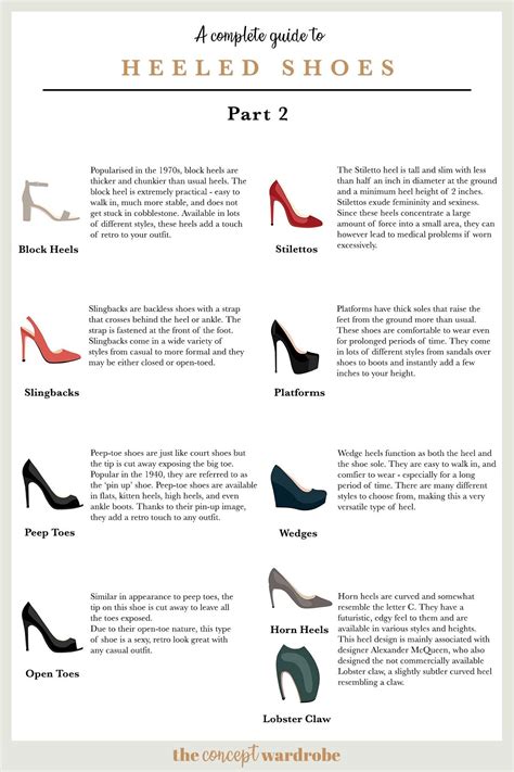 Complete Guide To Heeled Shoes Part 2 Pinterest Reference The Concept