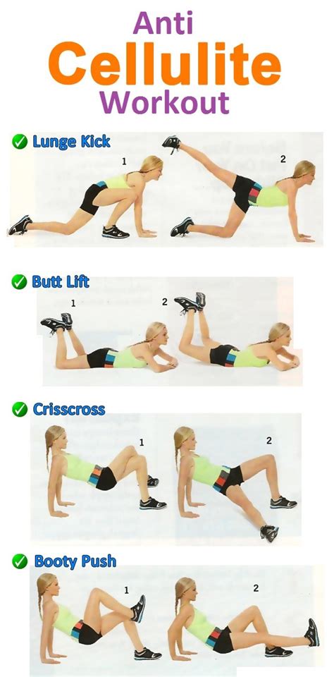 Fat is necessary for sustaining life and protecting your organs. Anti Cellulite Workout And How To "Burn The Cellulite"
