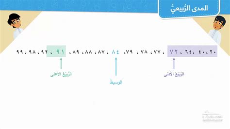 احسب متوسطك عن طريق إضافة جميع قيم البيانات الخاصة بك ، وقسمتها على عدد قيم البيانات ، على سبيل المثال ، افترض أن قيم البيانات الخاصة بك هي 4 و 8 و 10 ، ثم ، 4 زائد 7 زائد 10 تساوي 22. كيفية حساب المدى الربيعي
