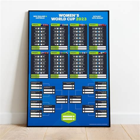 Printable 2023 Fifa Womens World Cup Wall Chart Etsy New Zealand