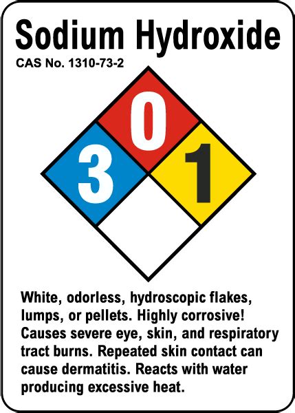 Sodium Hydroxide Chemical Sign Save Instantly
