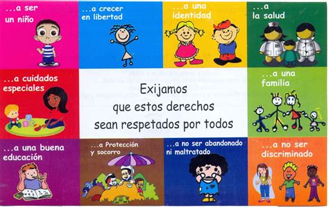 Los Derechos De Los Niños En La Familia Y El Colegio Blog Español Ce1