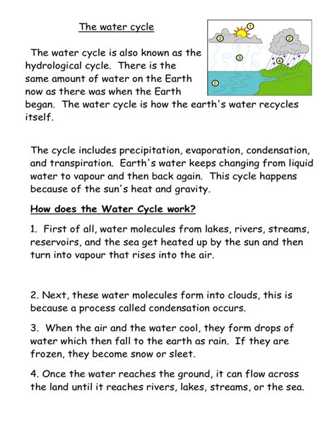Water Cycle Explanation Ng