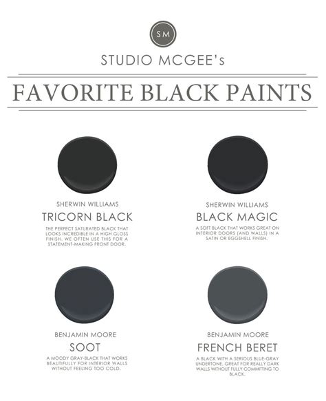 The 5 Best Black Paint Colors Studio Mcgee Black Paint Color Black