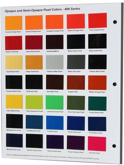 Ppg Automotive Paint Color Chart