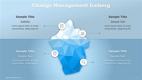 Change Management Iceberg Illustration Ppt Slide Ocean