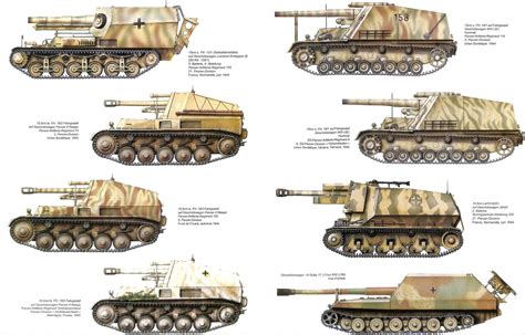 Axis Tanks And Combat Vehicles Of World War Ii German Self Propelled