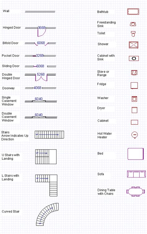 Blueprint Symbols Free Glossary Floor Plan Symbols