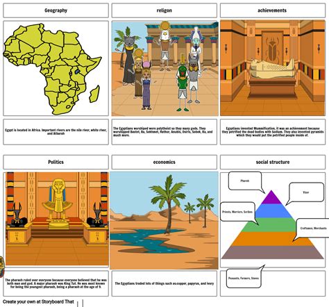 egypt storyboard by cp92737