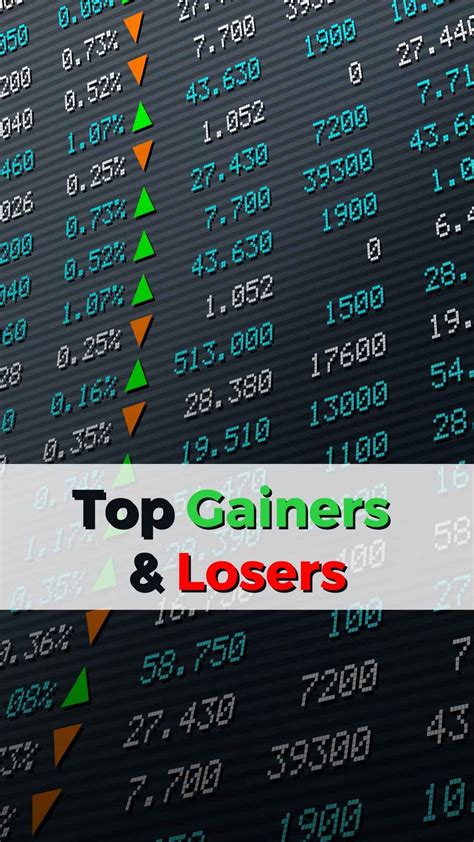 Stock Market Gainers And Losers Today