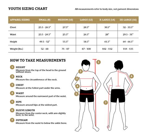 Youth Sizing Chart