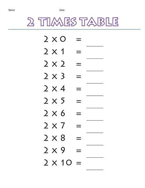 Printable Times Tables 2 Times Table Sheets 2x Table Worksheet