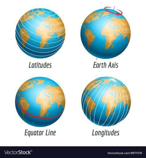 Latitude And Longitude Of Earth Globe Royalty Free Vector