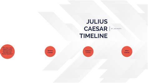 Julius Caesar Timeline Project By Jaya Murty