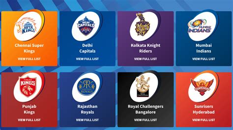 Ipl Live Stream 2021 How To Watch The Indian Premier League Cricket