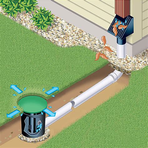 Storm Drain Water Cleaning Jedi Plumbing