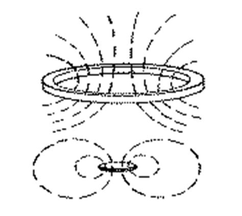 Bfo ( beat frequency oscillator ) metal detectors use two oscillators, each of which produces a radio frequency. New Page 1 pe2bz.philpem.me.uk