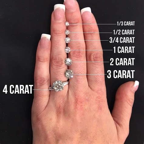 Comparable Diamond Carats Whats Your Ideal Diamond Size
