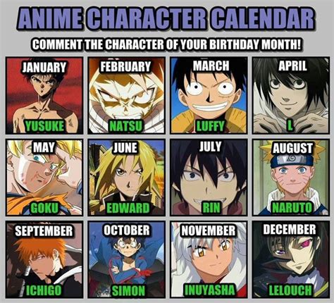 Which Anime Characters Birthday Is Today Most Anime Characters Have Birthdays That Are