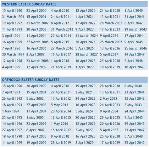 Calendar 2023 Easter Dates Get Calendar 2023 Update