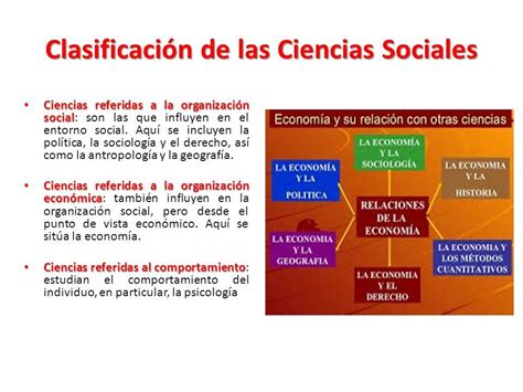Clasificacion De Las Ciencias Sociales Solex